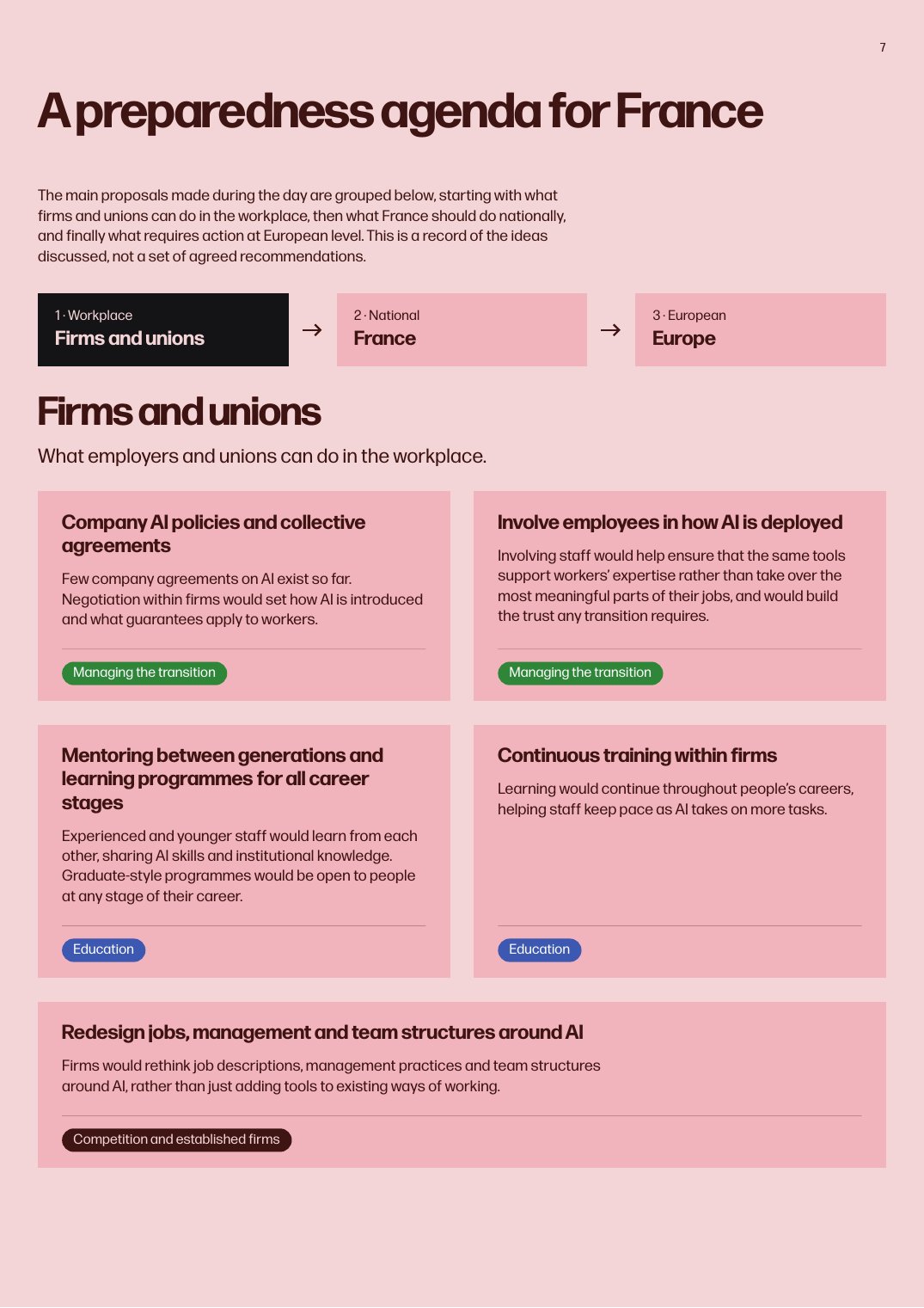 Synthesis page 7 of 27